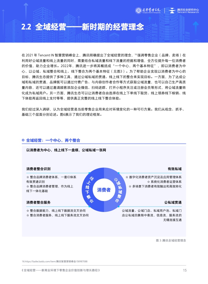 新商业环境下零售企业价值创新与增长路径全域经营(图16)