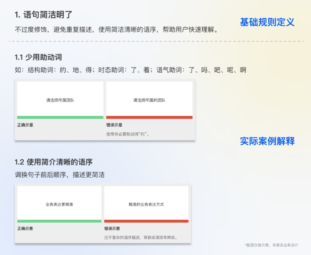 腾讯7000字干货！超详细的全局交互规范制定指南