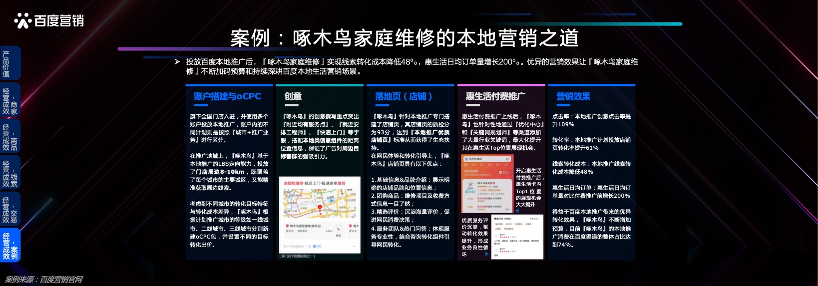 本地服务企业发展洞察(图31)