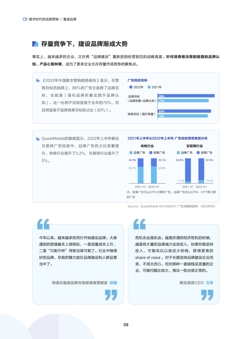 数字时代的品牌营销(图10)