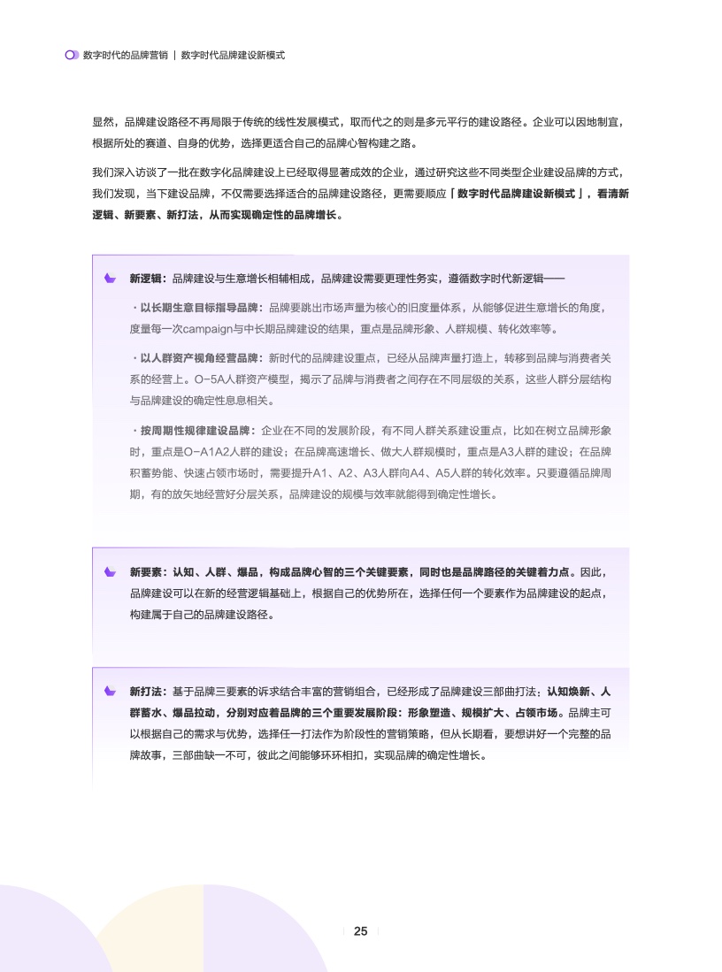 数字时代的品牌营销(图26)