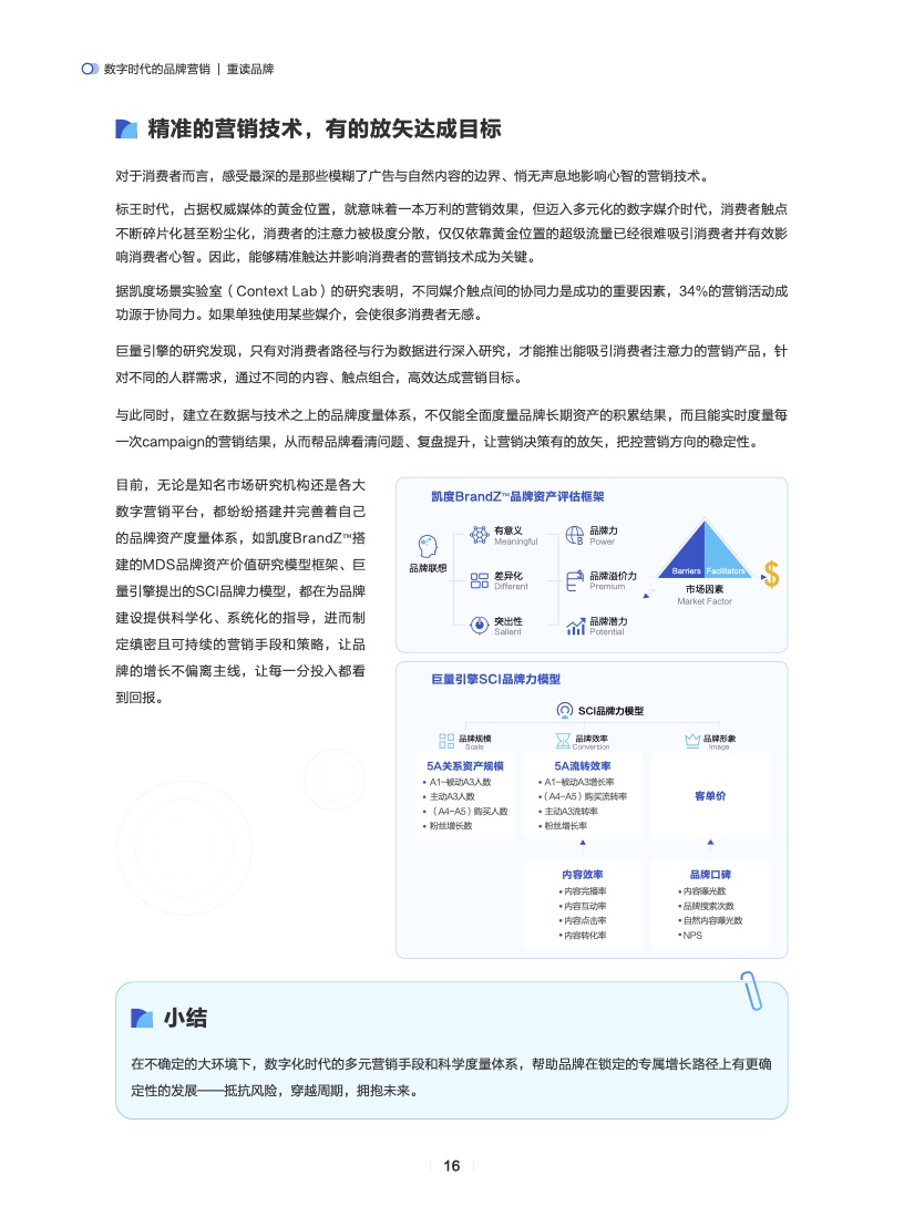 数字时代的品牌营销(图17)