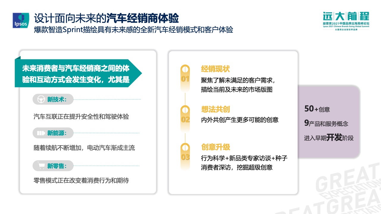 爆款智造的5D策略报告(图10)