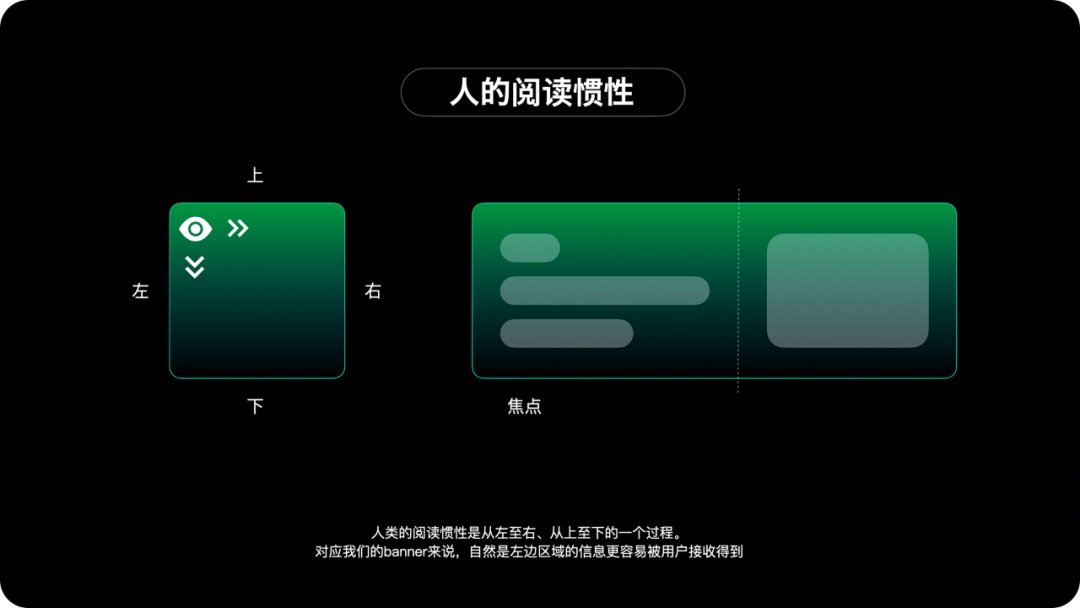 运营设计师如何提高转化？来看高手的思路和技巧！