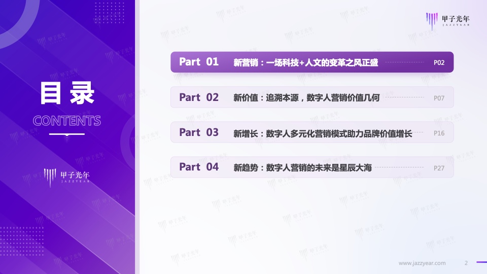 Web3.0之数字人营销白皮书(图2)