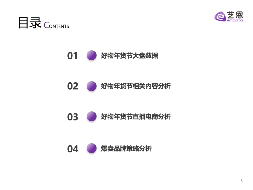 抖音好物年货节(图3)