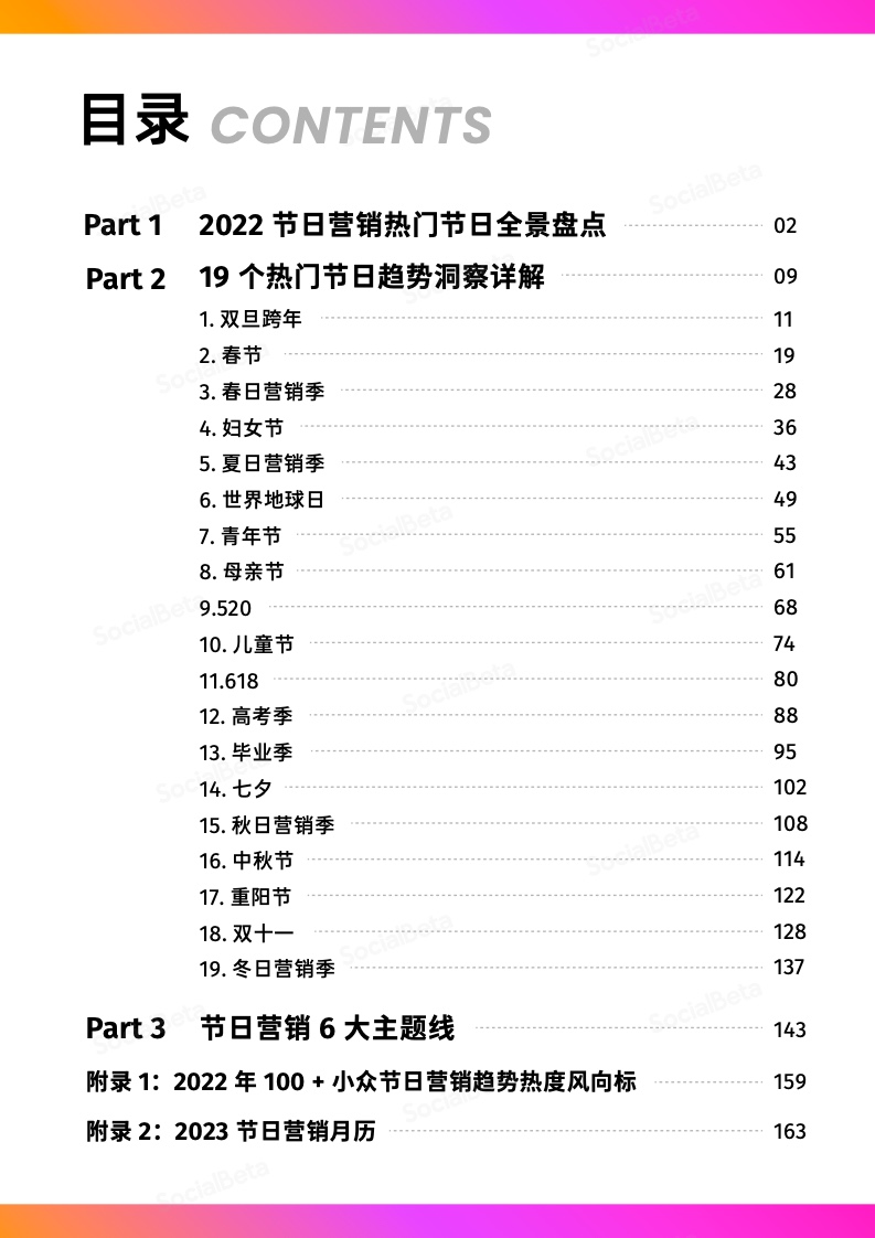 2022-2023年节日营销趋势报告(图5)