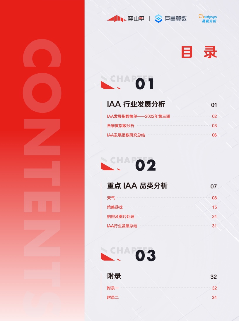 2022年IAA行业品类发展洞察系列报告(图3)
