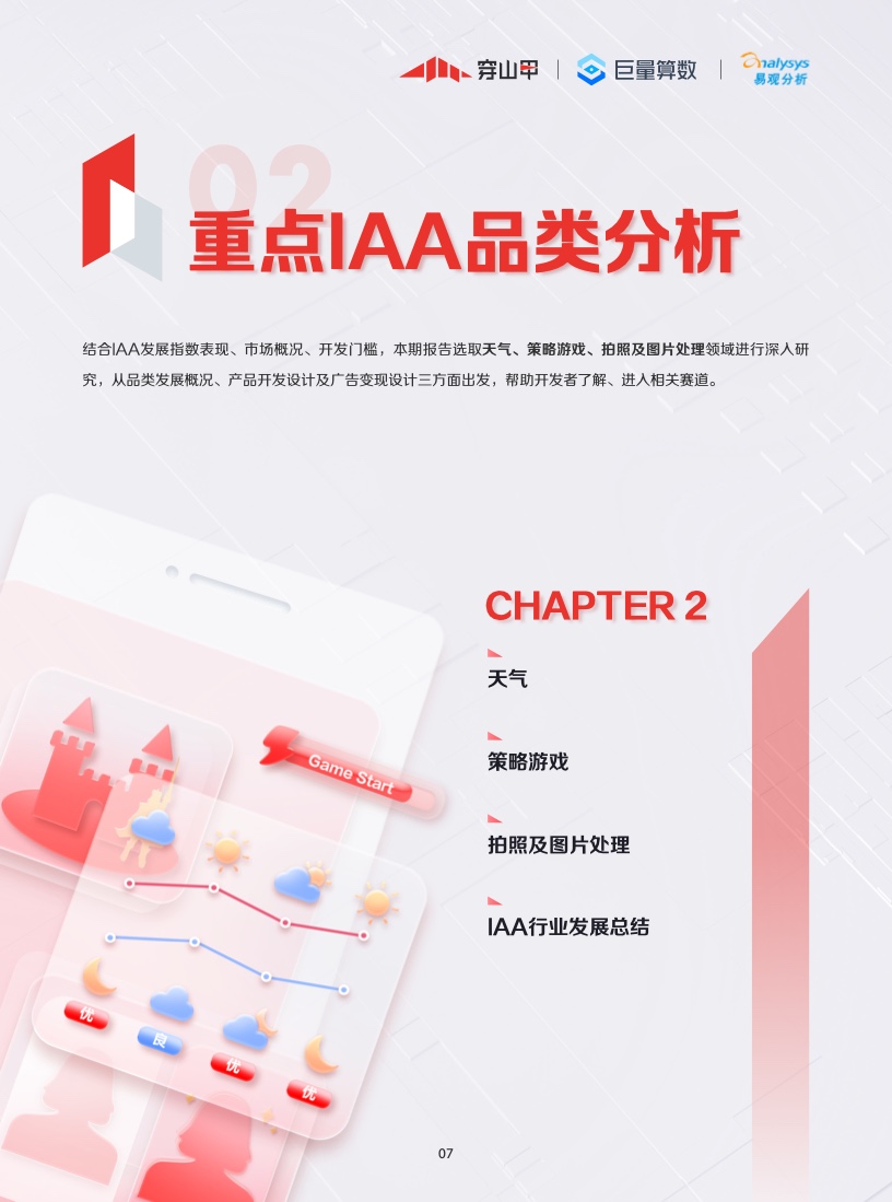 2022年IAA行业品类发展洞察系列报告(图10)