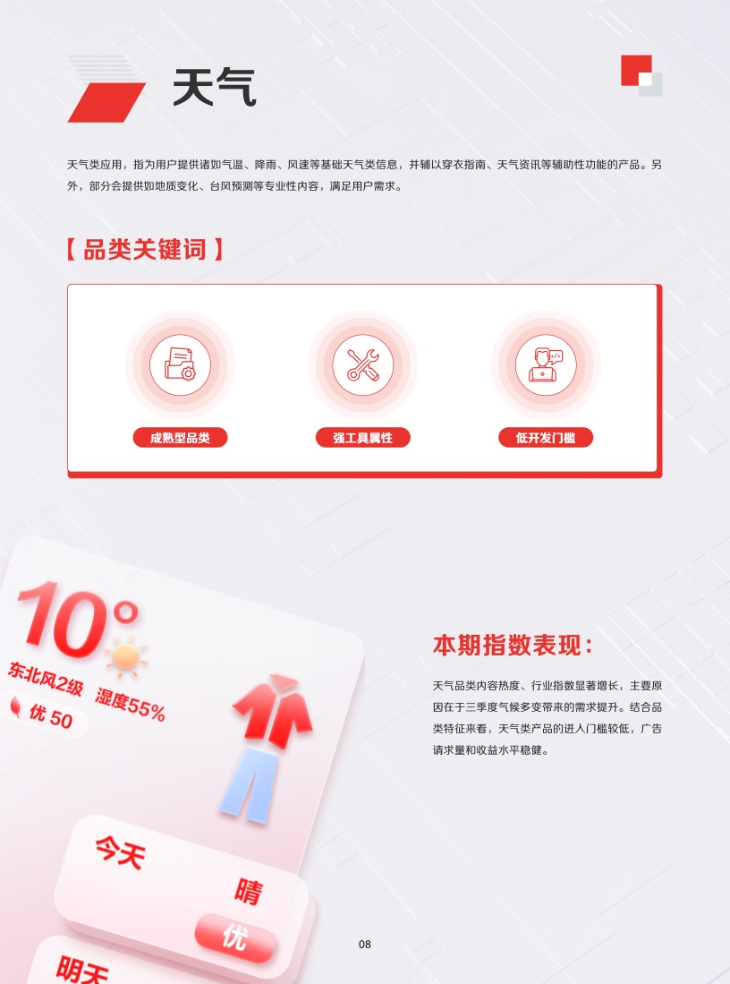 2022年IAA行业品类发展洞察系列报告(图11)