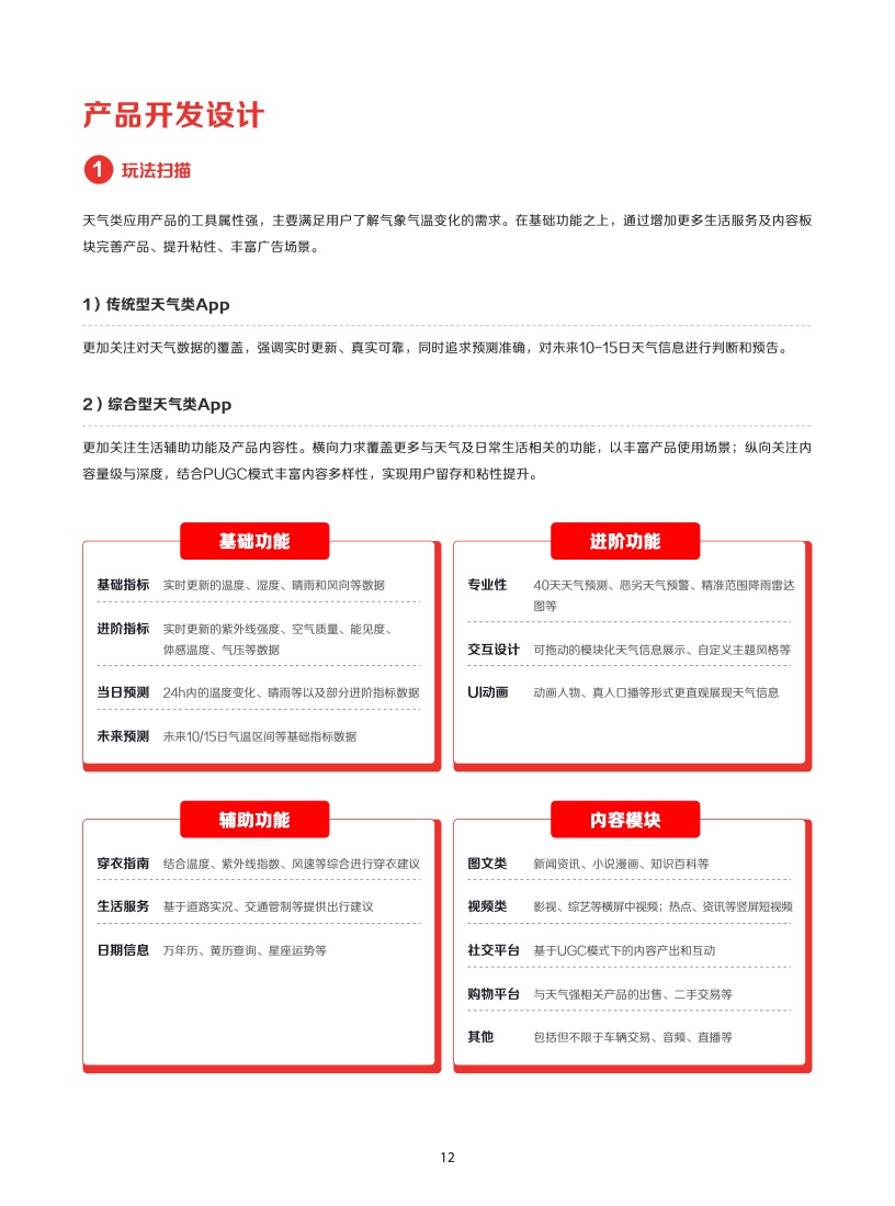 2022年IAA行业品类发展洞察系列报告(图15)