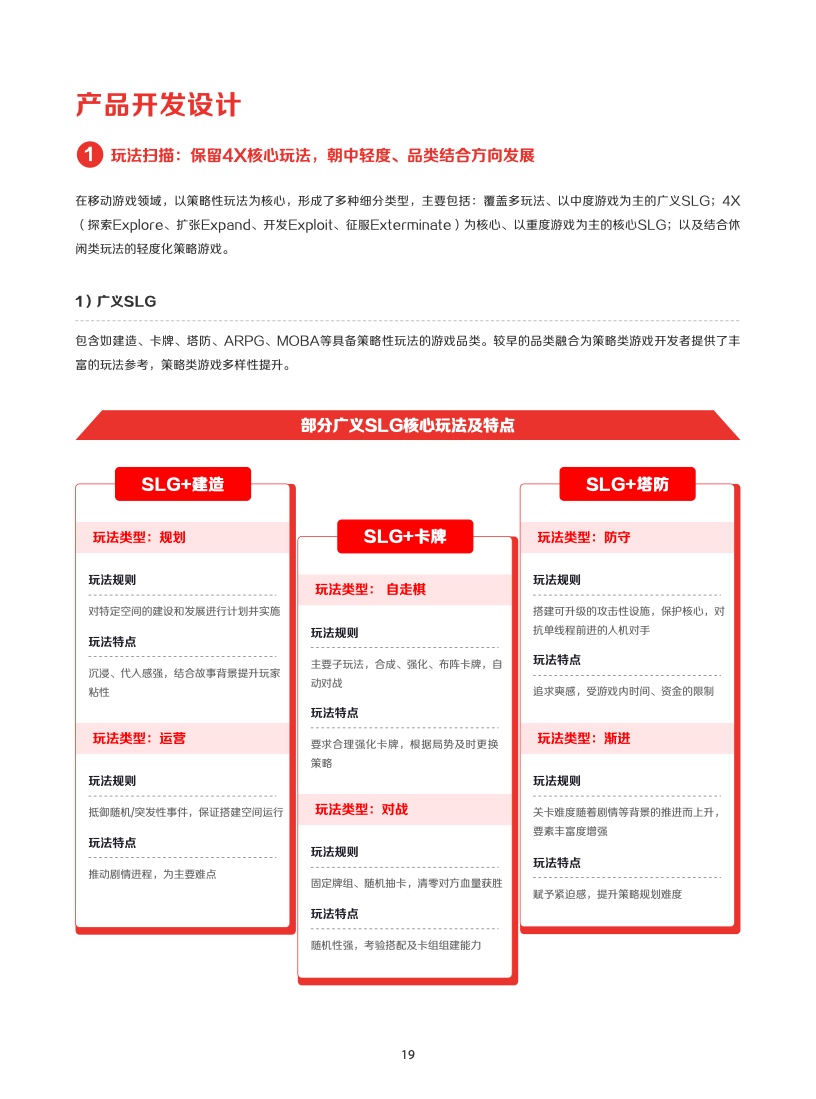 2022年IAA行业品类发展洞察系列报告(图22)