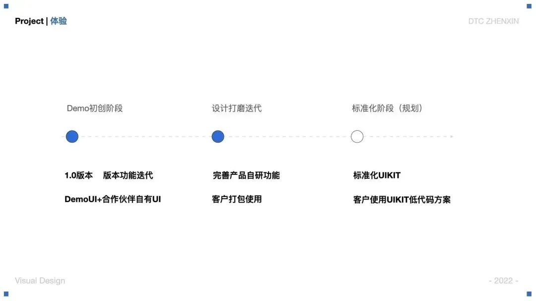 大厂案例！腾讯云虚拟直播产品视觉设计全方位复盘