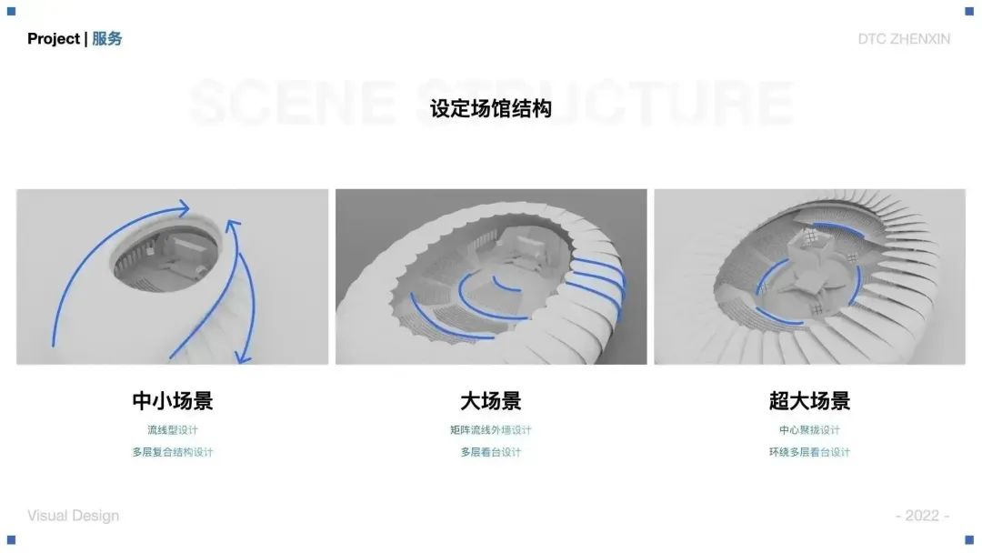 大厂案例！腾讯云虚拟直播产品视觉设计全方位复盘