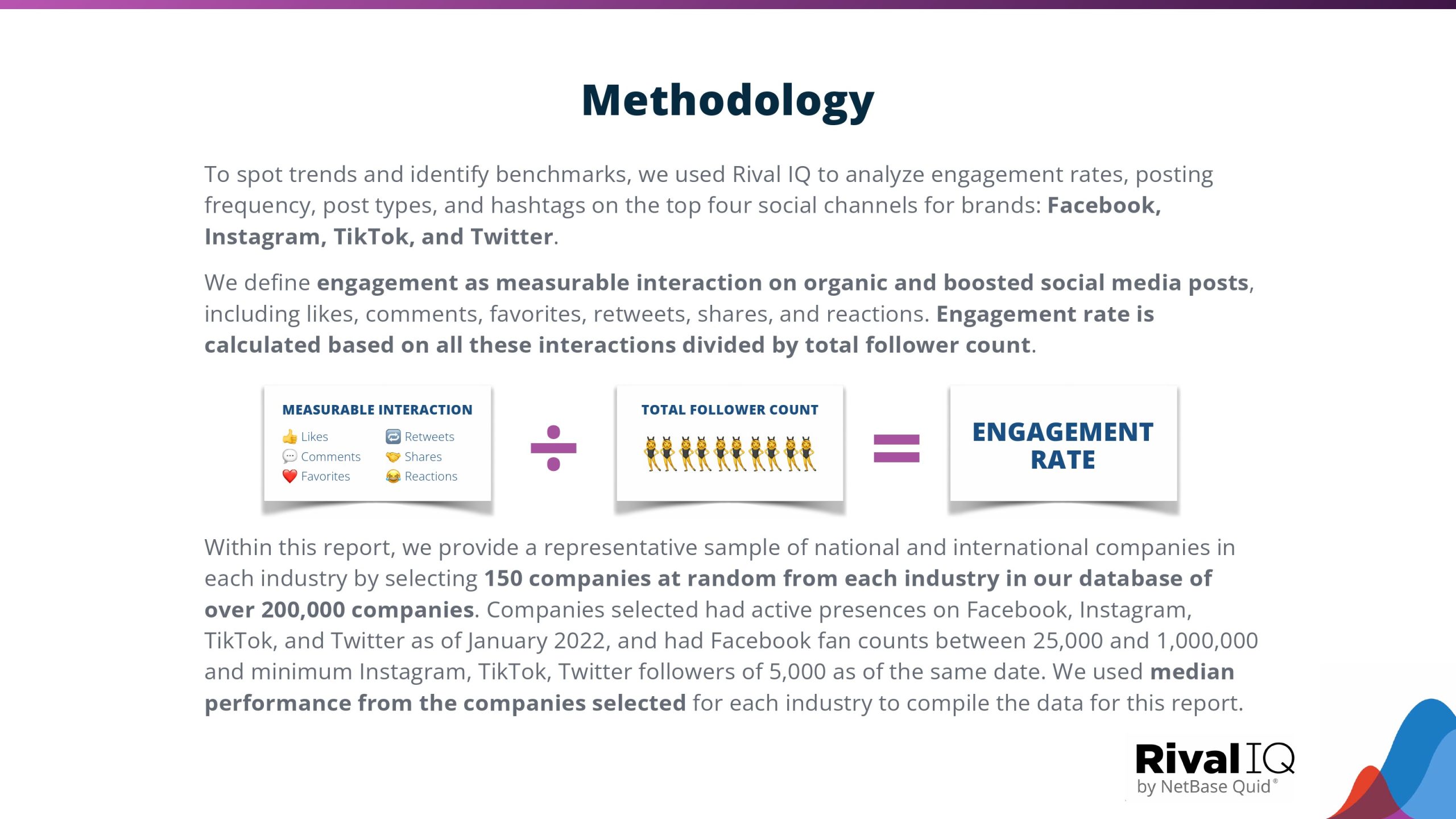 2023年社交媒体行业基准报告(图4)