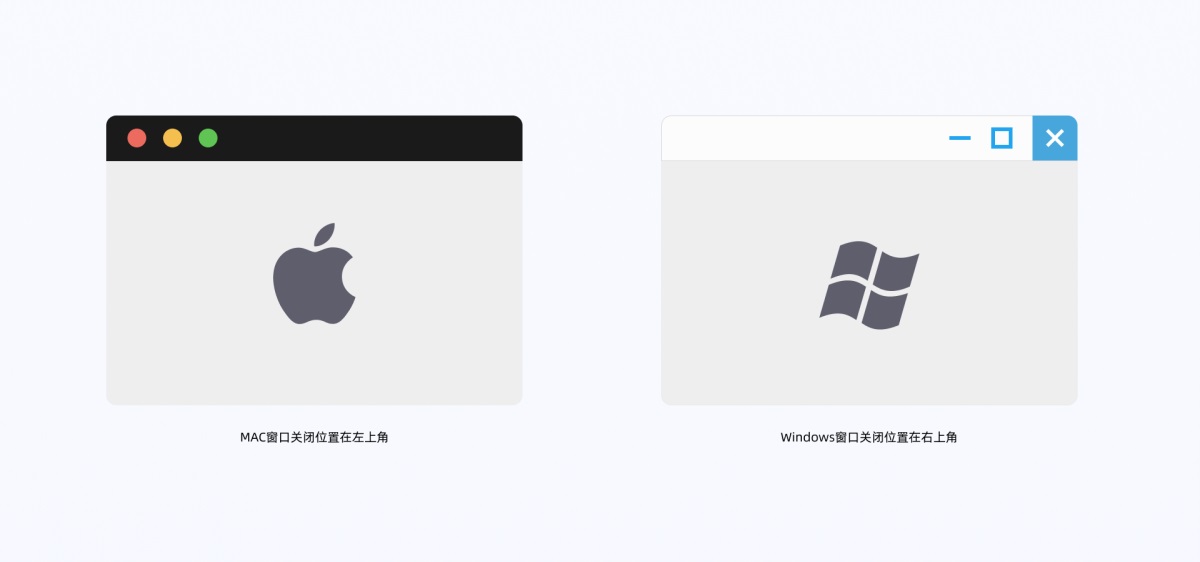 如何提高产品易用性？高手总结了3个层面！