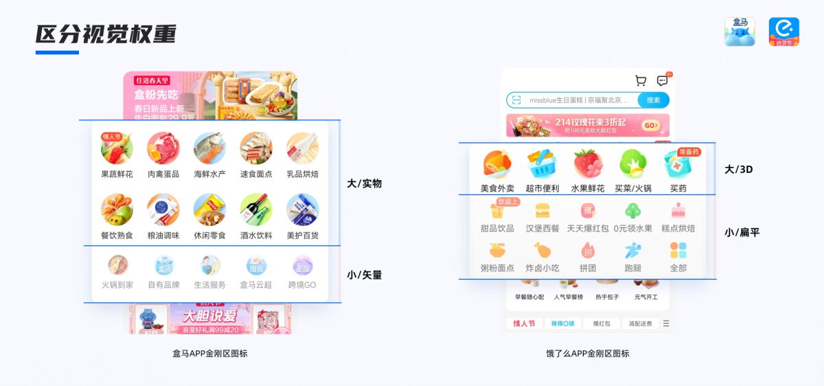 如何提高产品易用性？高手总结了3个层面！