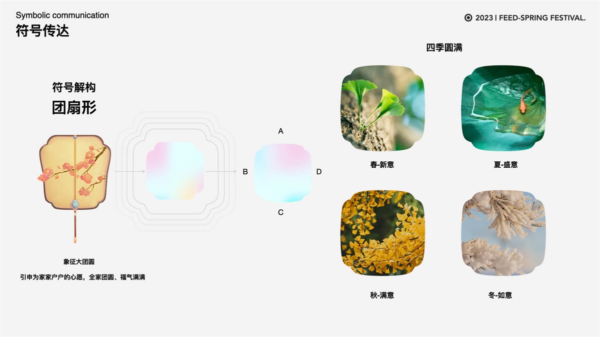 花百亿买来的经验！百度FEED营销活动设计方法总结