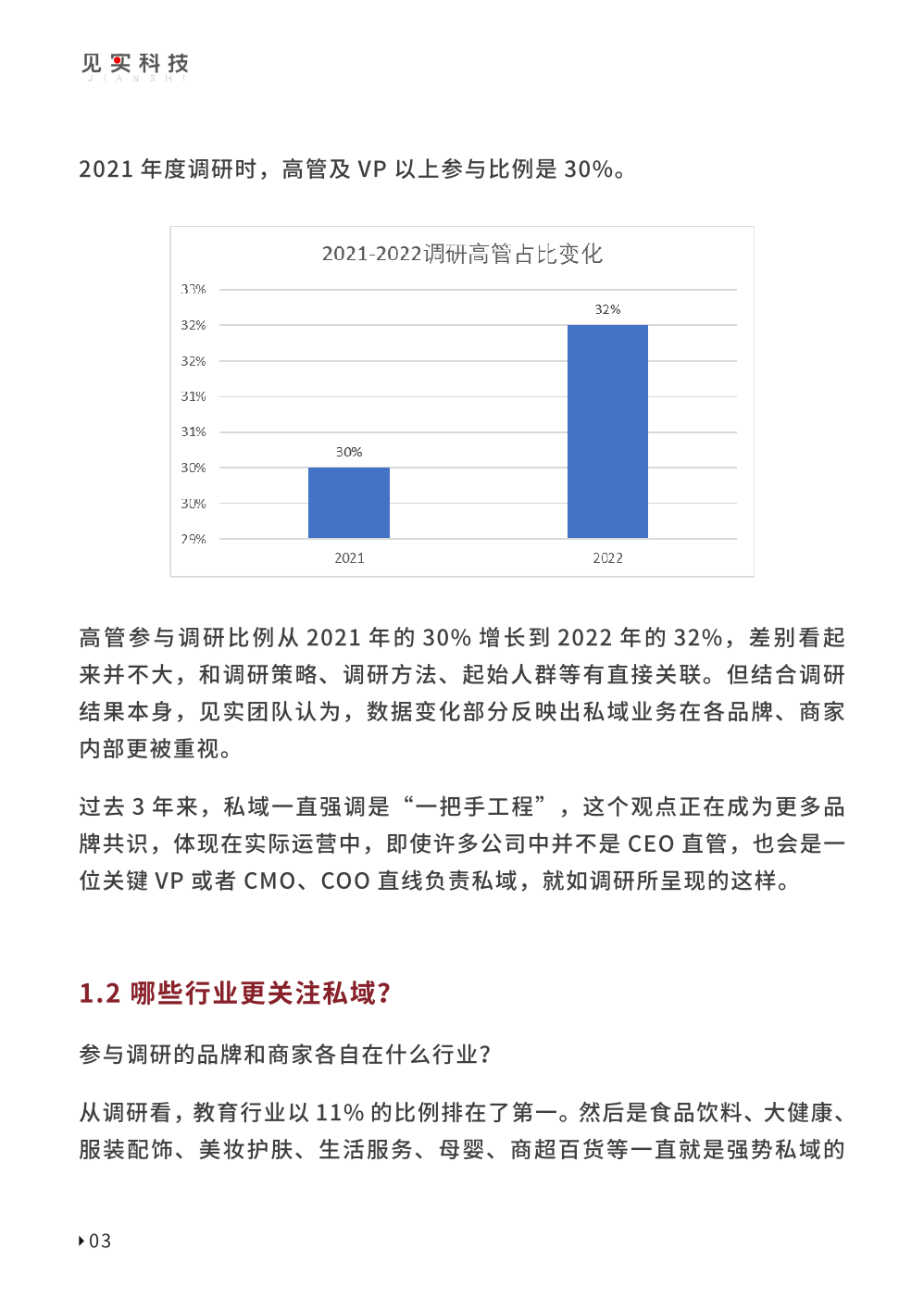 2023私域趋势白皮书暨年度调研报告(图13)