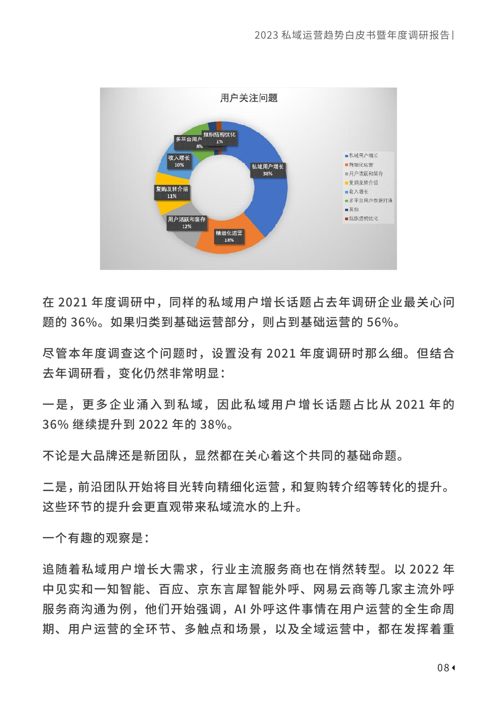 2023私域趋势白皮书暨年度调研报告(图18)