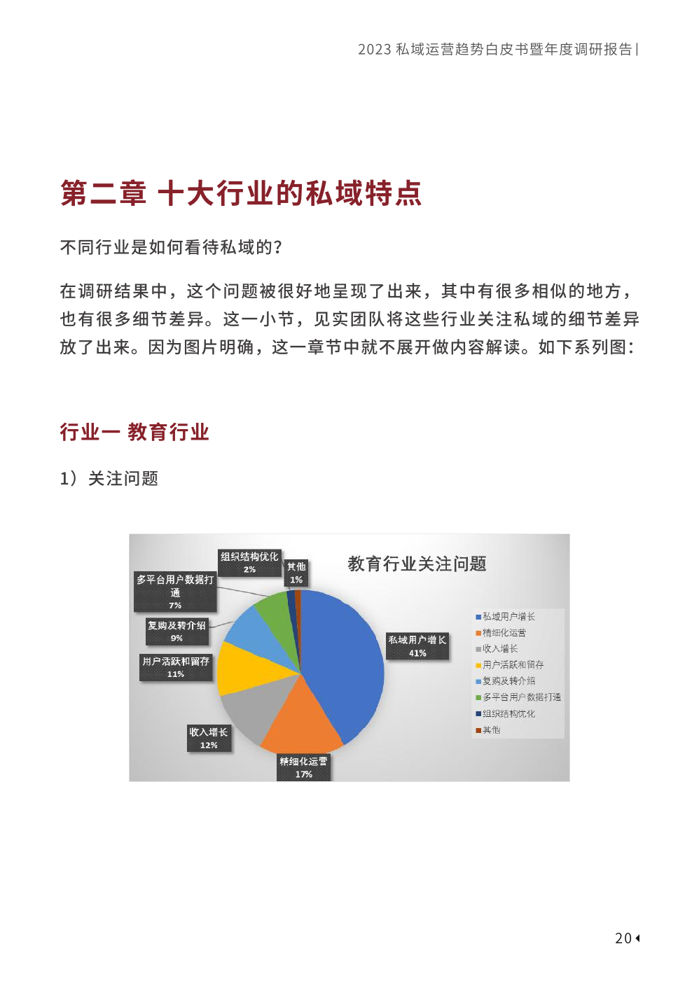 2023私域趋势白皮书暨年度调研报告(图30)