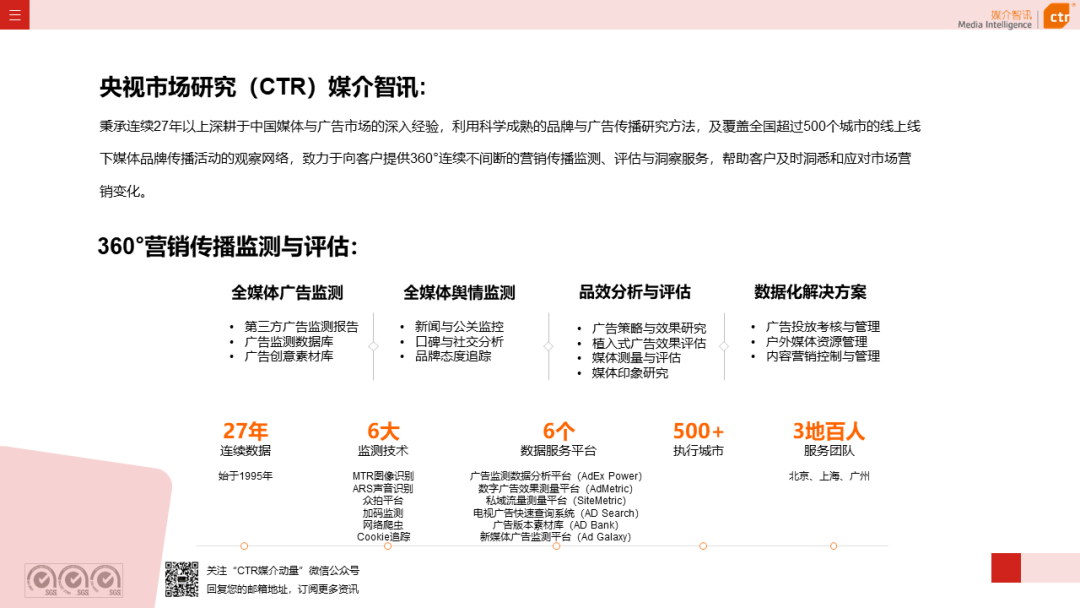 2023年1月户外广告数据概览(图46)