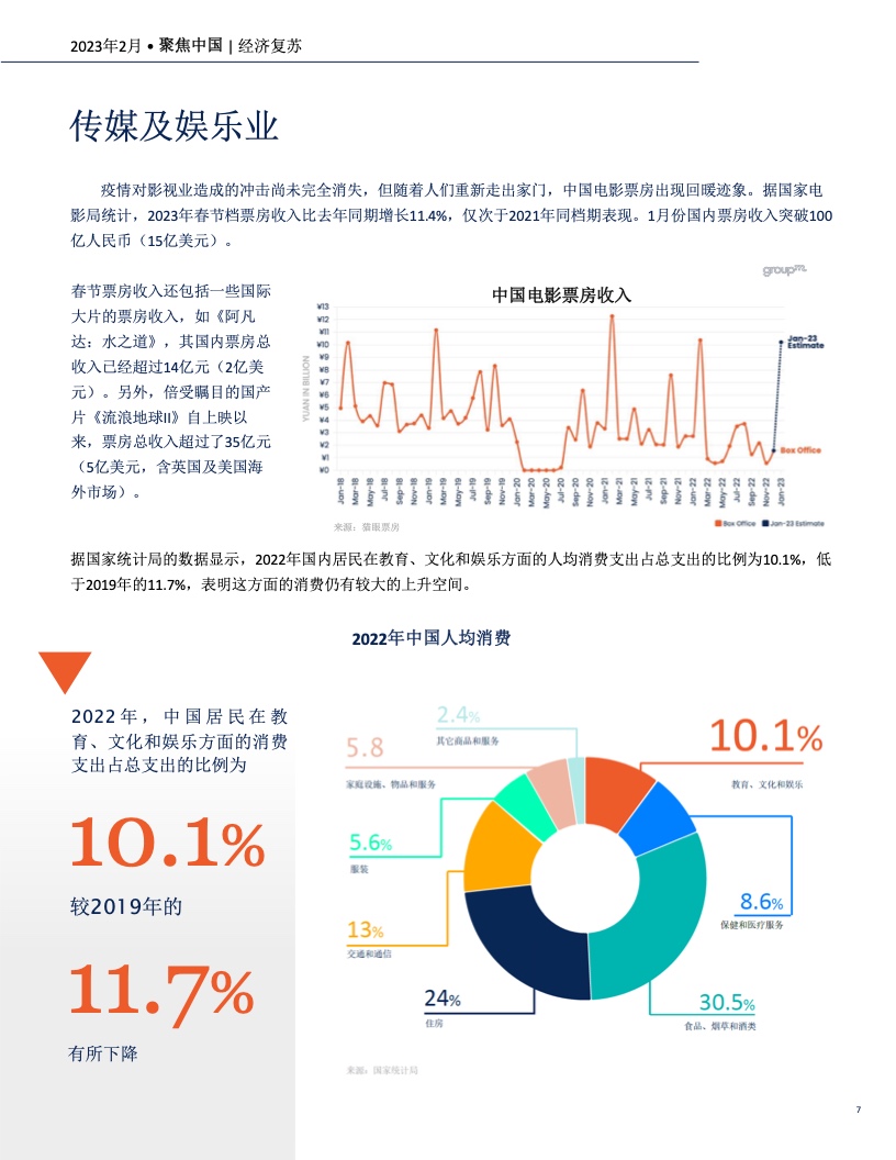 预测2023年中国广告市场将增长6.3%(图7)