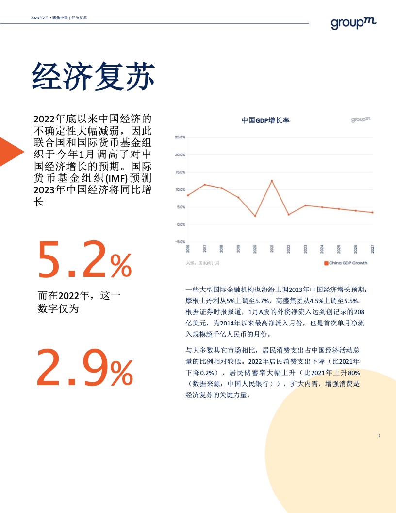 预测2023年中国广告市场将增长6.3%(图5)