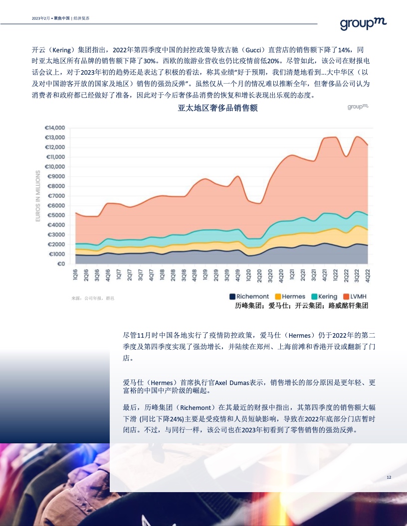 预测2023年中国广告市场将增长6.3%(图12)