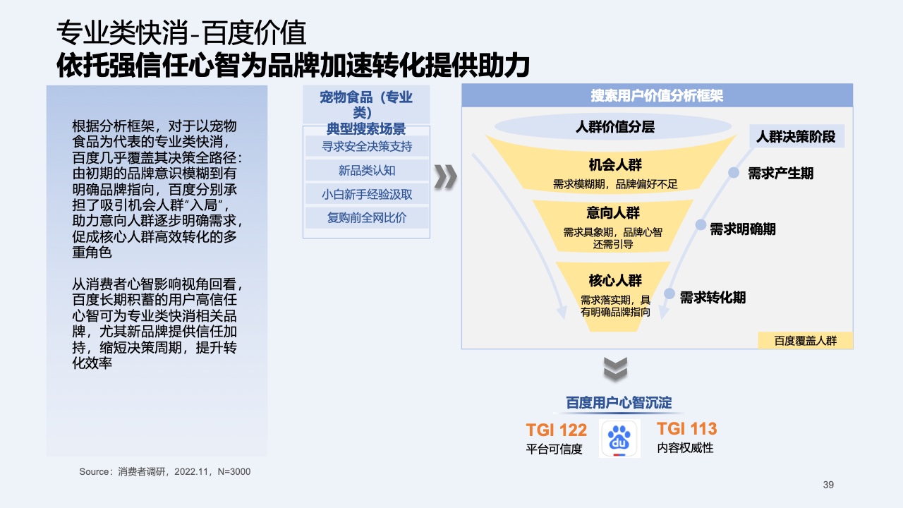 2023快消行业营销白皮书(图39)