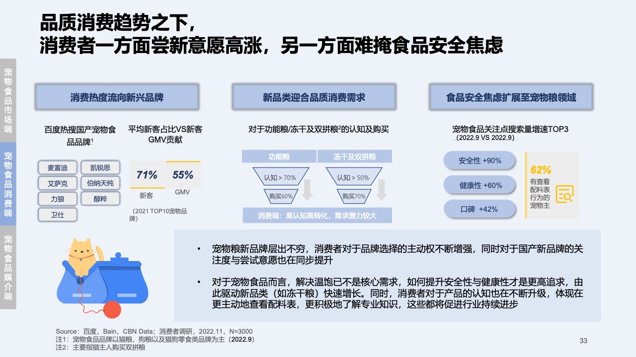 2023快消行业营销白皮书(图33)