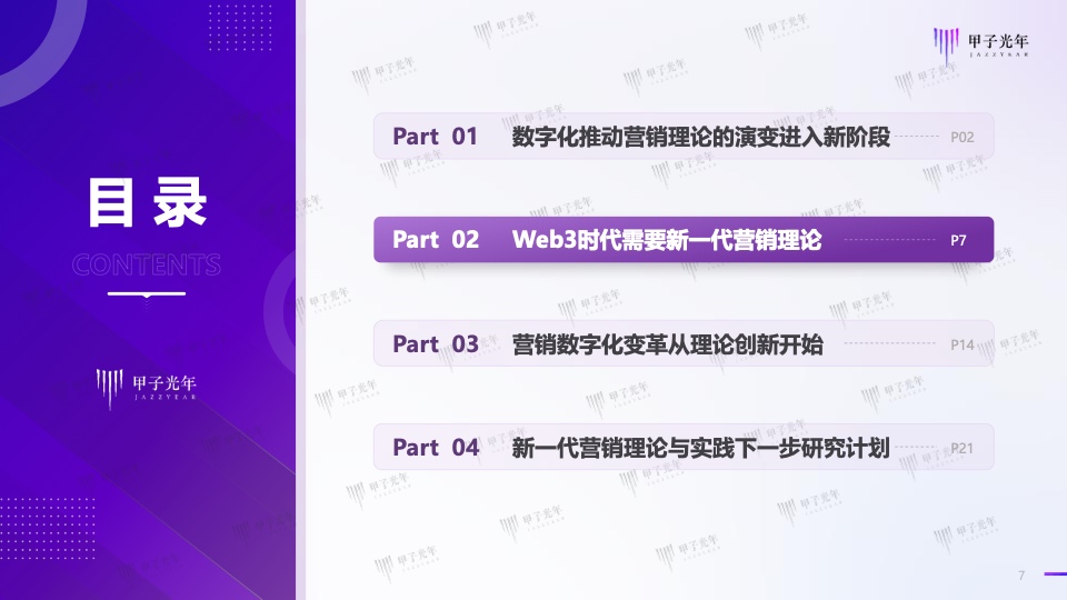 Web3.0体验营销方法论白皮书(图7)