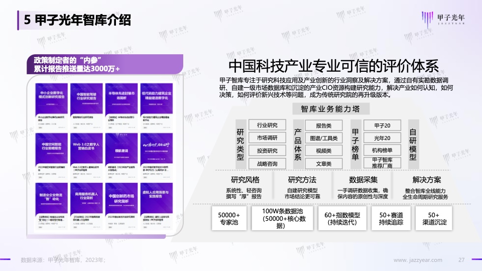 Web3.0体验营销方法论白皮书(图27)