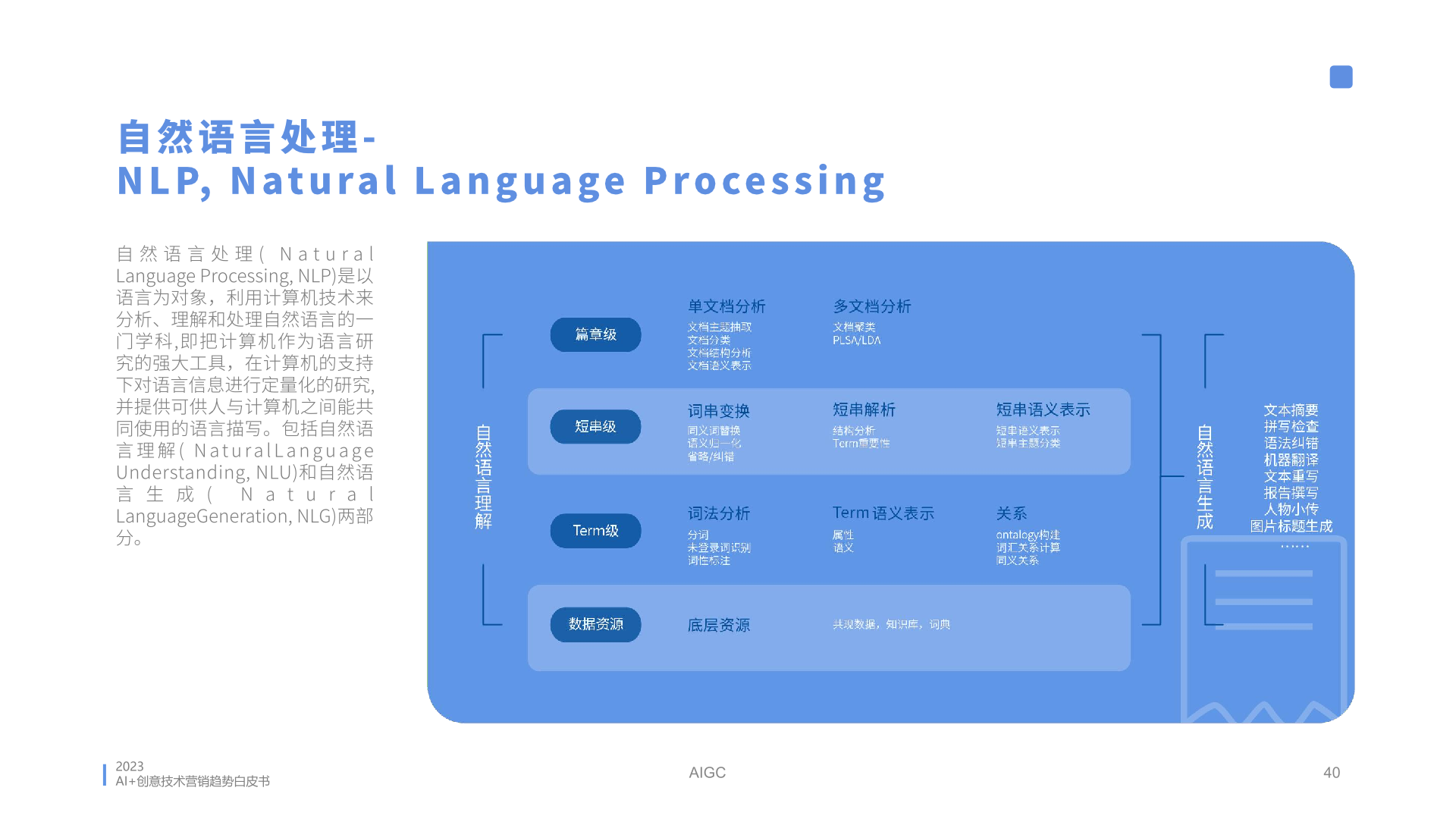 2023年AI创意营销趋势白皮书(图40)