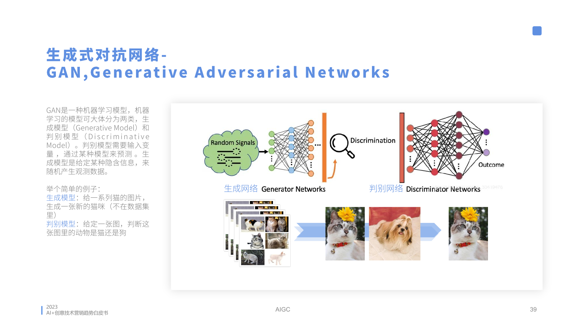 2023年AI创意营销趋势白皮书(图39)