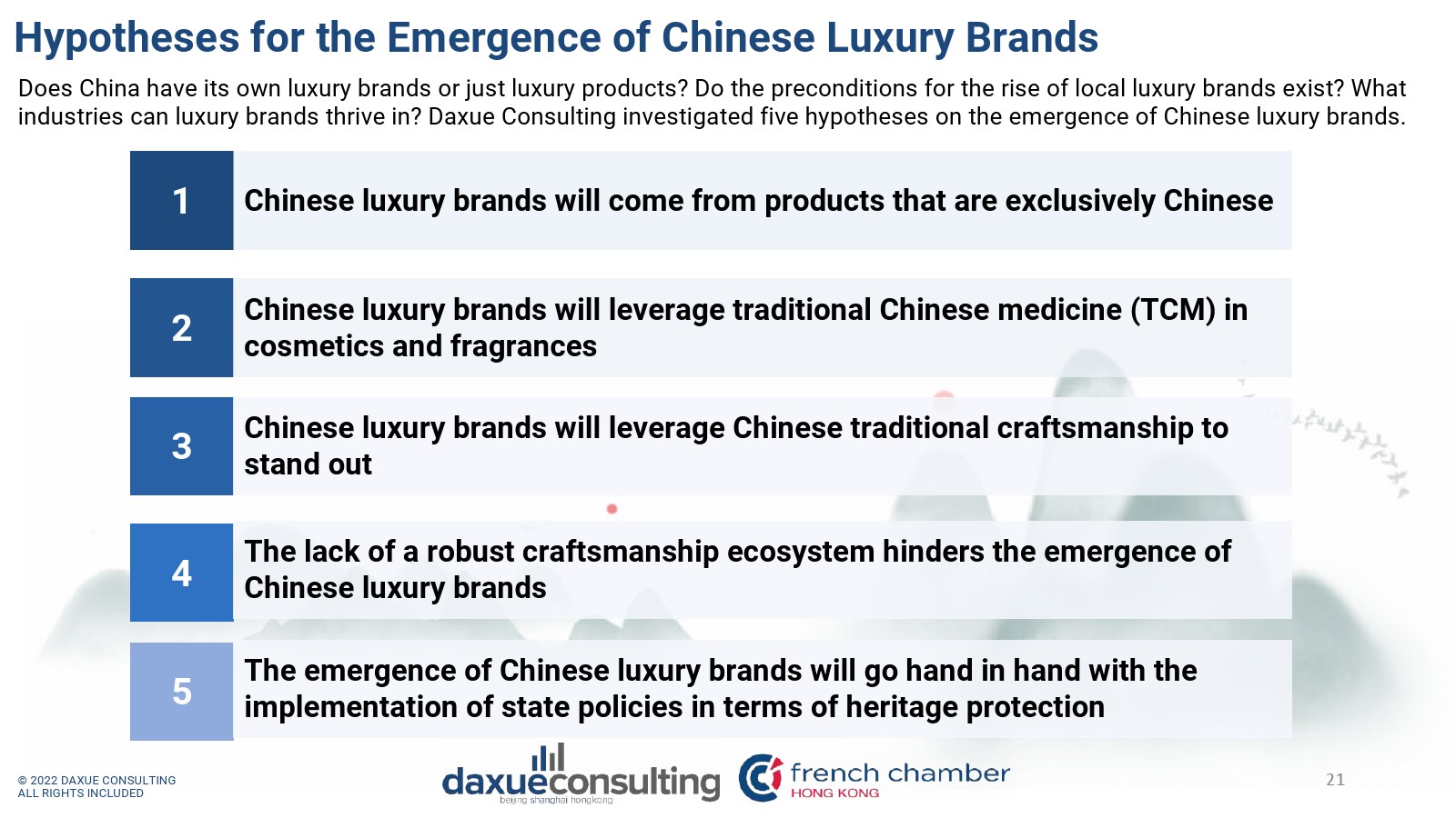 中国时尚之中国奢侈品牌的兴起(图21)