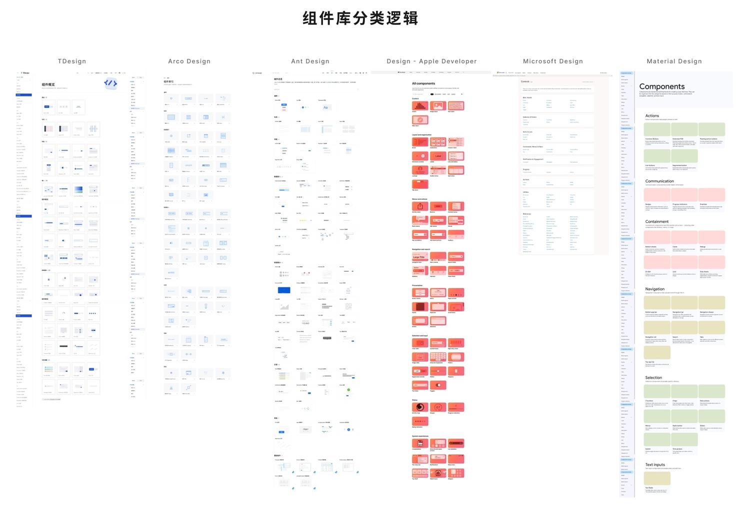 设计系统搭建全流程：开始前的准备工作