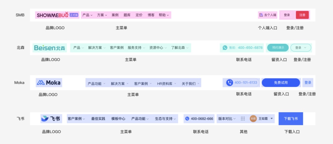 用一个实战案例，帮你学会优化顶部导航设计