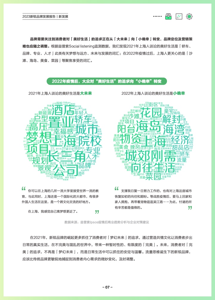 巨量算数：2023新锐品牌发展报告(图10)