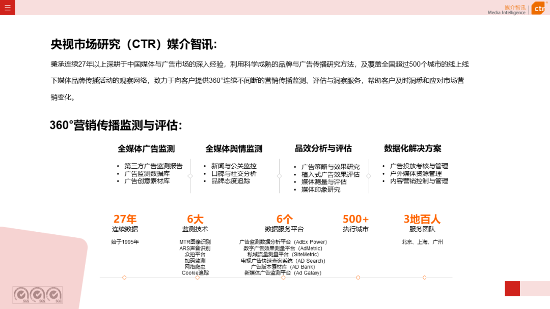 2023年1-2月广告市场同比减少6.7%(图42)