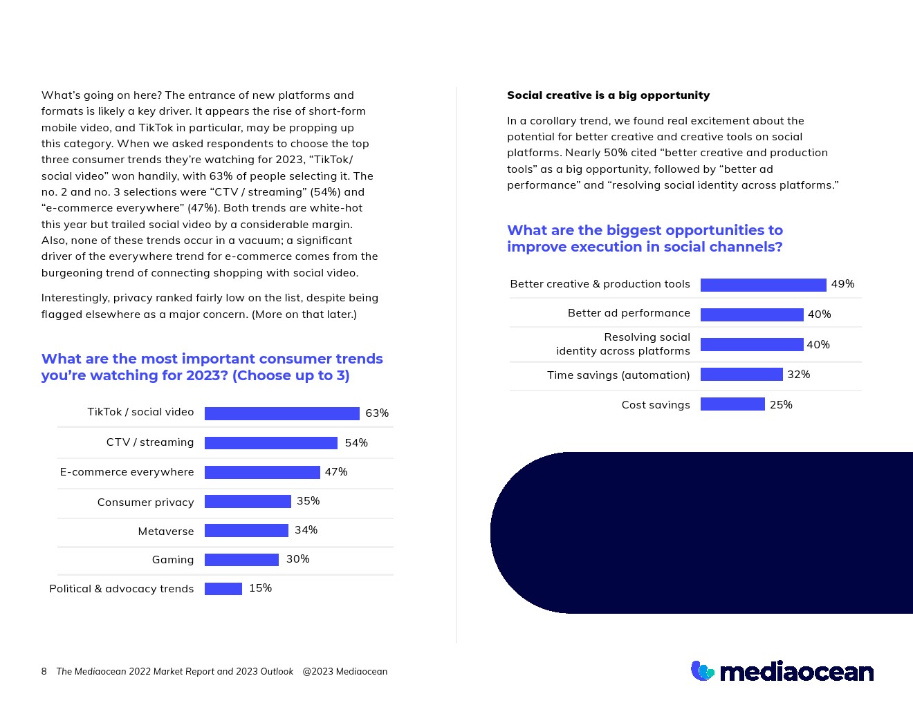 Mediaocean：2022年营销报告和2023年展望(图8)