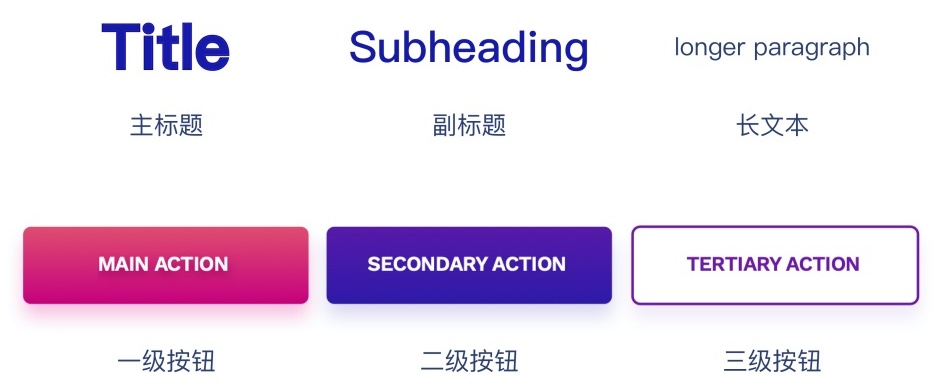 想让设计更吸引人？这7种调色板案例可以帮助你！