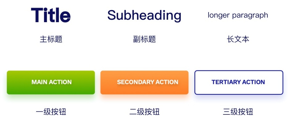 想让设计更吸引人？这7种调色板案例可以帮助你！