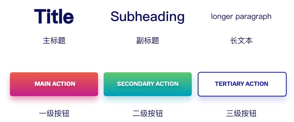 想让设计更吸引人？这7种调色板案例可以帮助你！