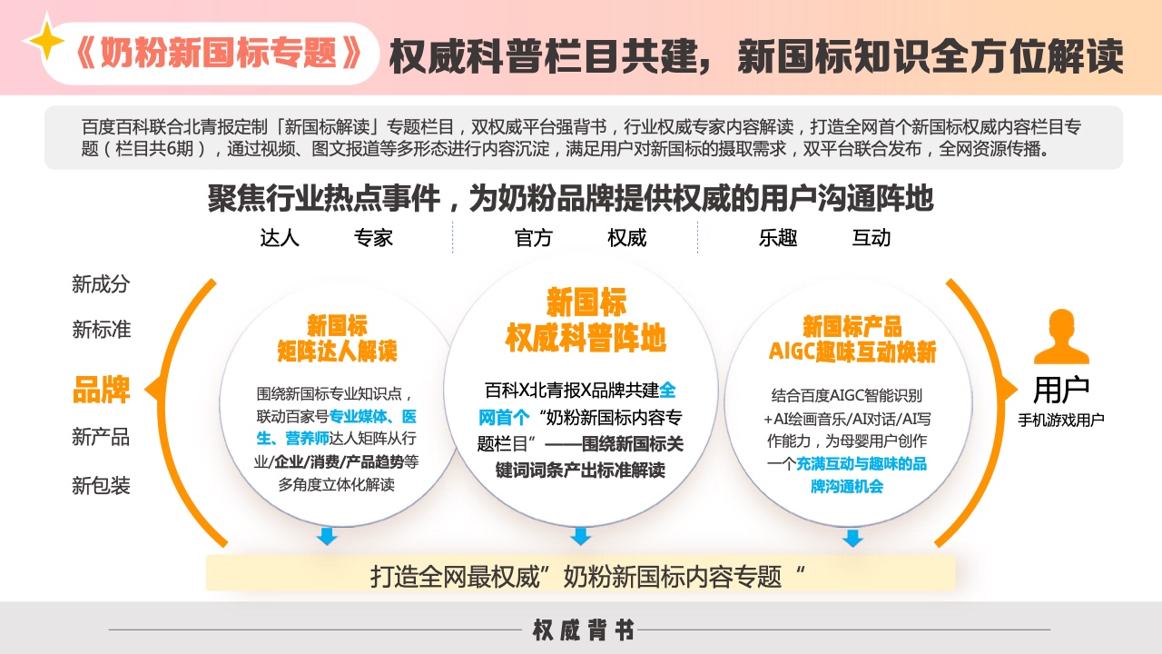 2023百度母婴内容营销手册(图21)