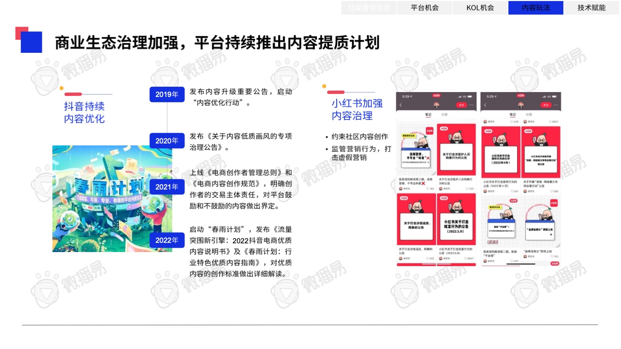 2023年中国KOL营销趋势洞察报告(图38)