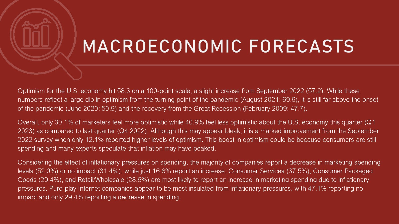 2023年全球CMO调查报告(图8)