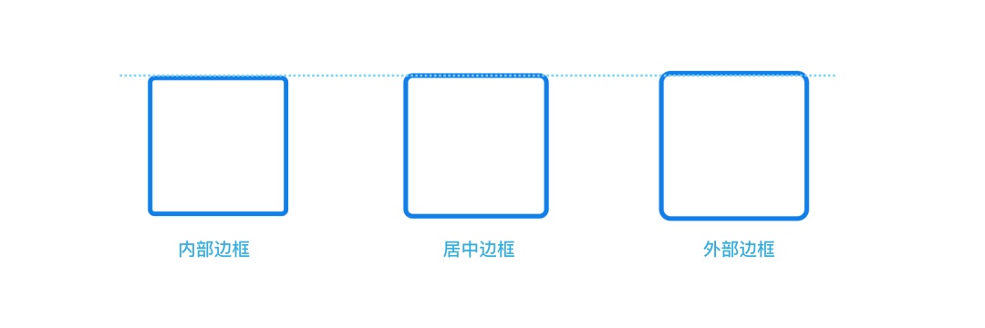 想让你的界面更精致？先掌握这8个设计细节！