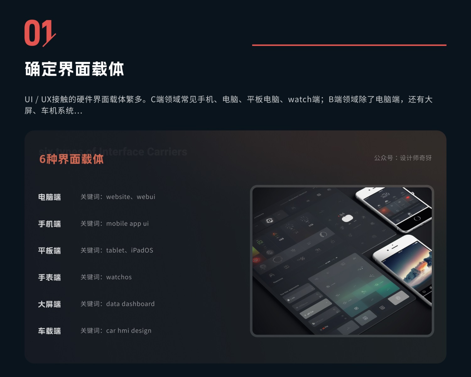 UI/UX设计师如何用好Midjourney？我总结了5个方面！