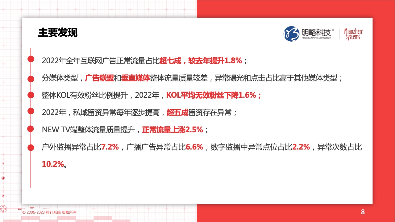 2022流量实效现状及2023实操建议(图8)